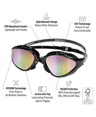 Buddyswim OzeanX Swim Goggles