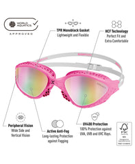 Buddyswim OzeanX Swim Goggles