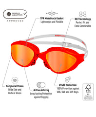 Buddyswim OzeanX Swim Goggles