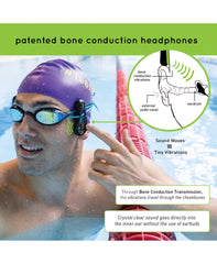 Finis Duo Underwater MP3 Player