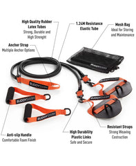 Buddyswim Training Rubbers Super Stroke Dryland Cords