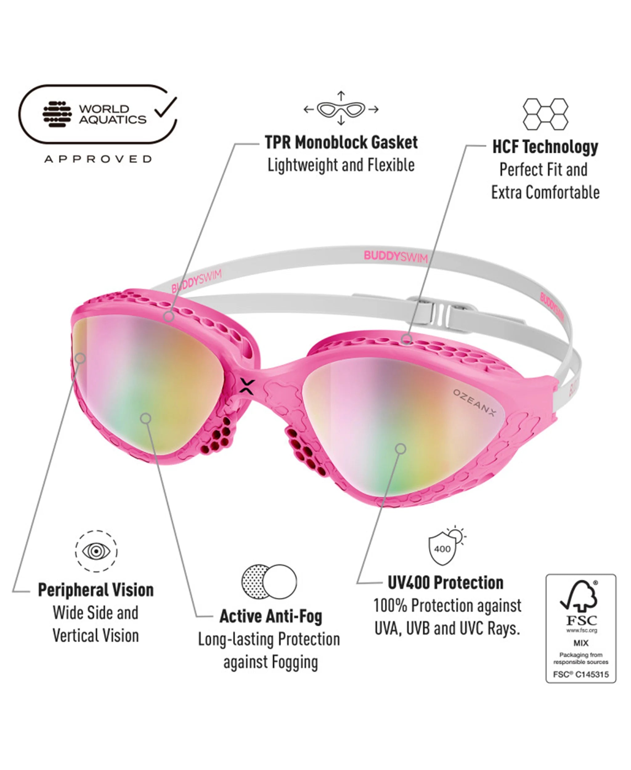 Buddyswim OzeanX Swim Goggles