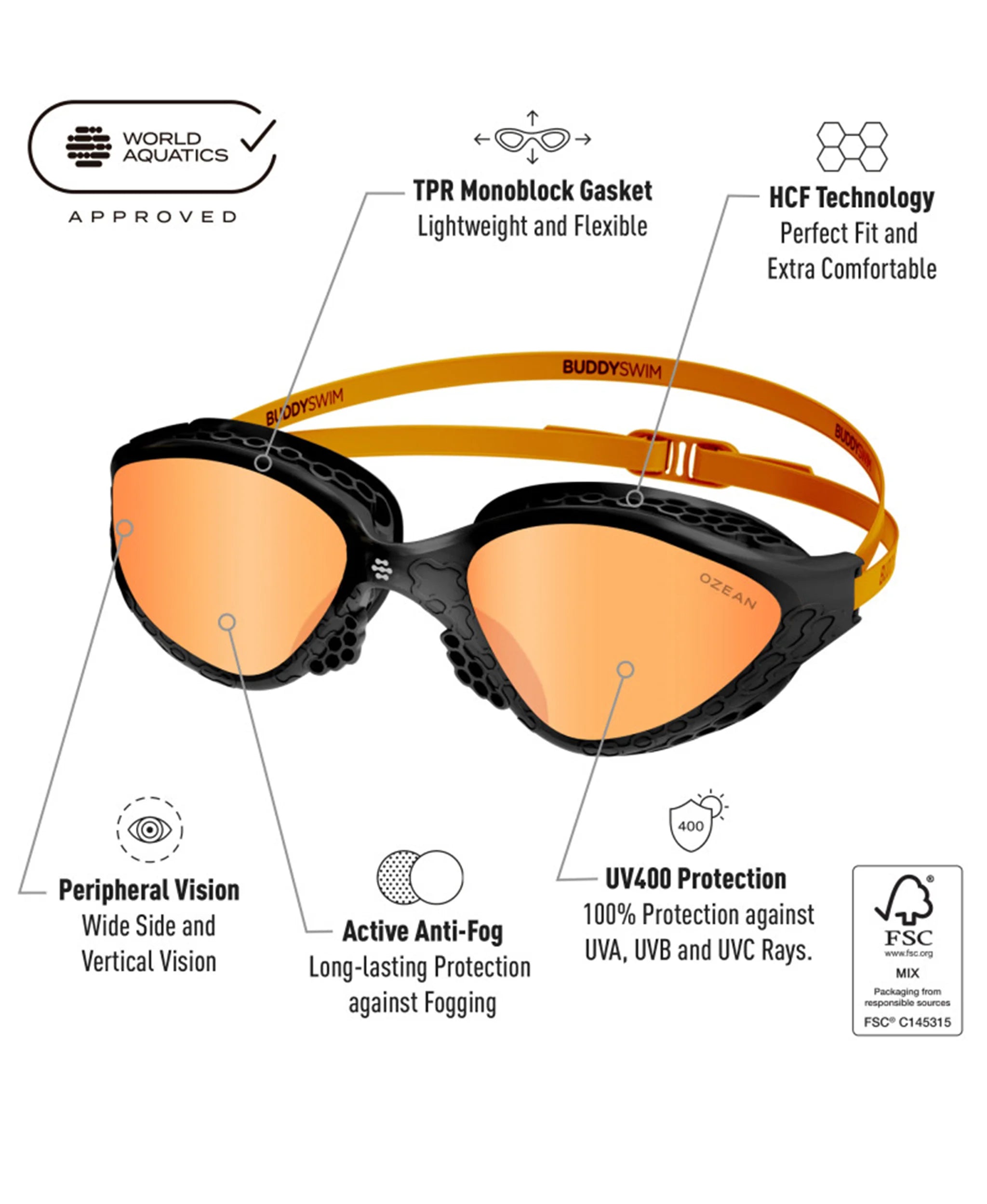 Buddyswim OzeanX Swim Goggles