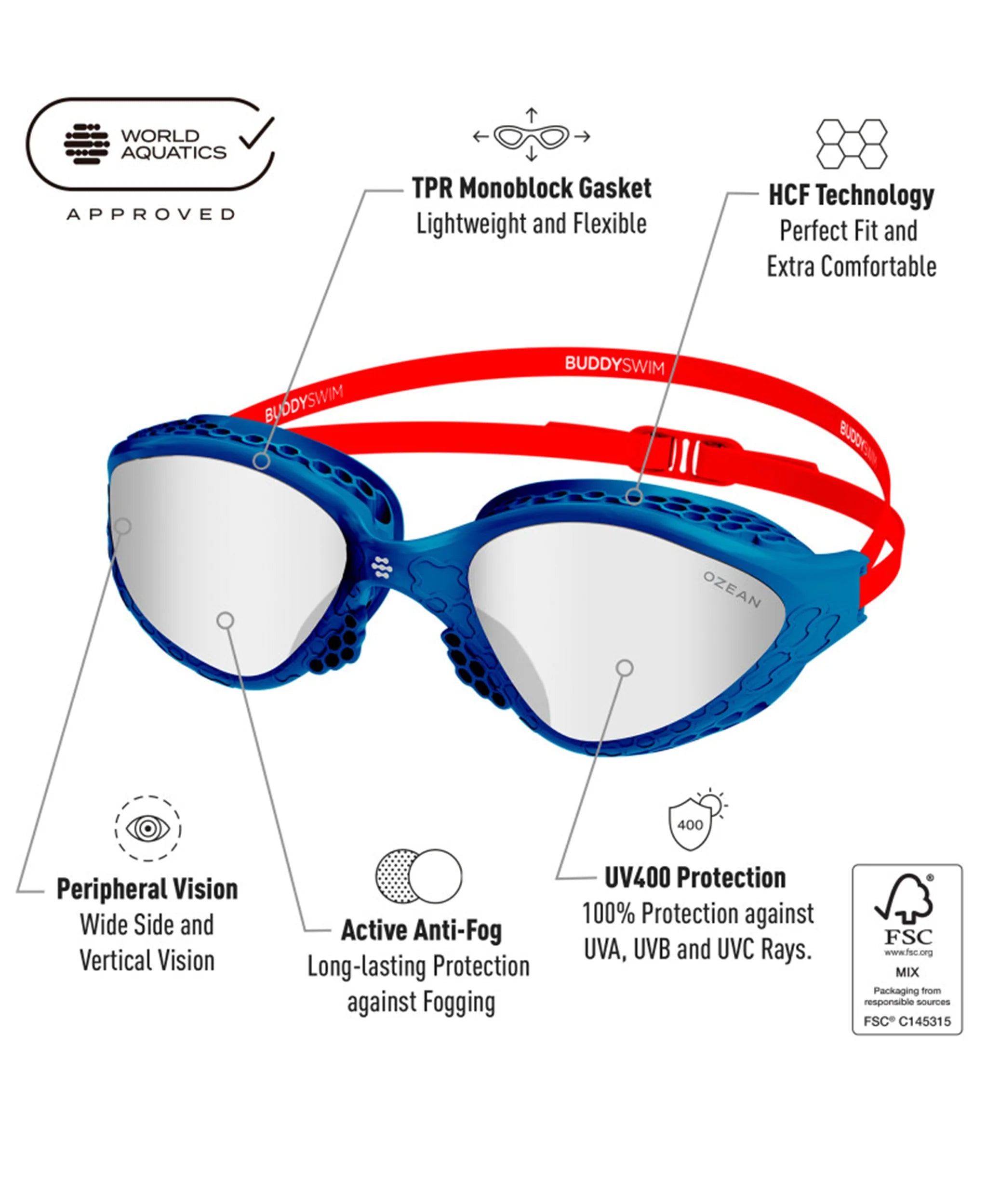 Buddyswim OzeanX Swim Goggles