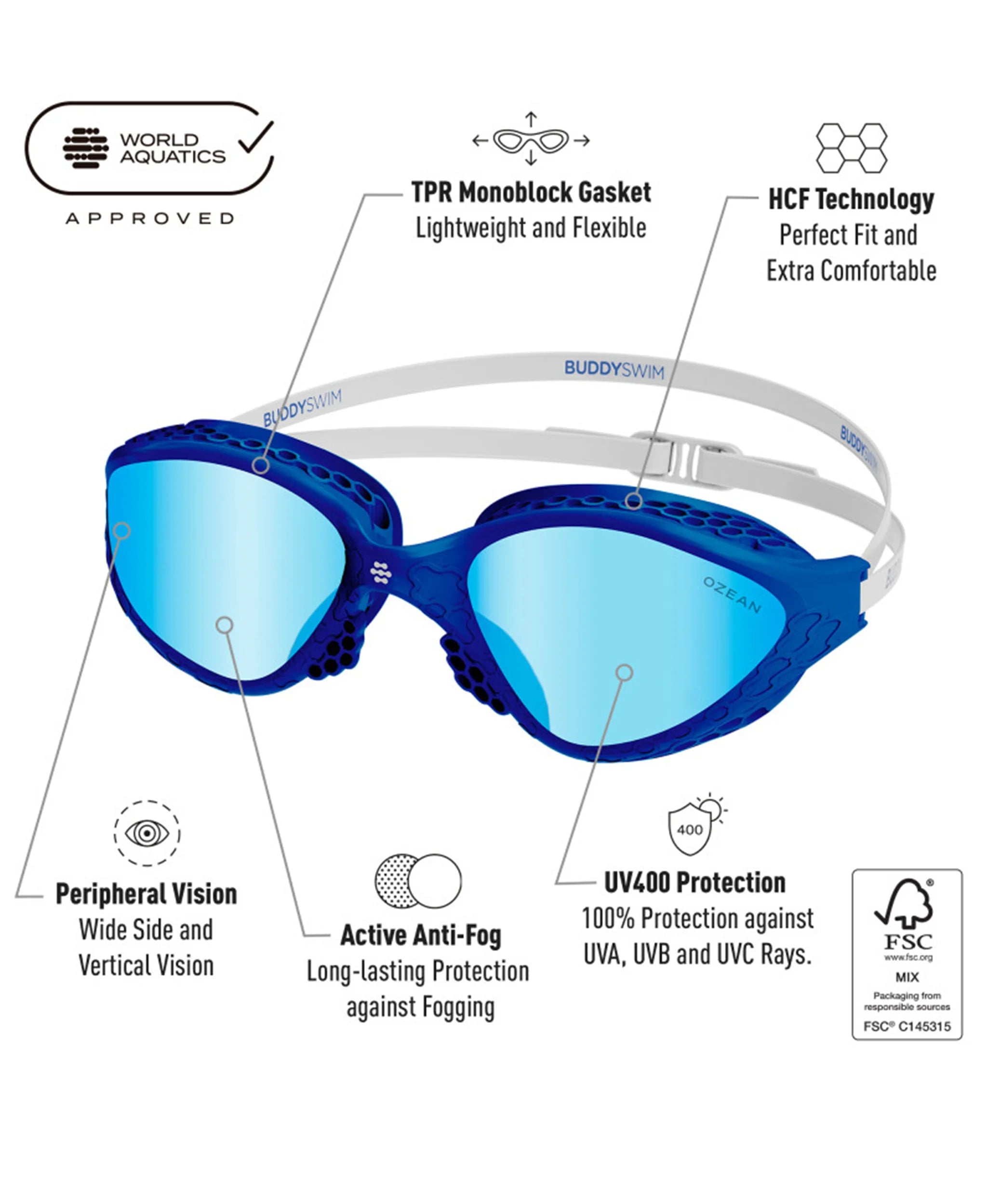 Buddyswim OzeanX Swim Goggles