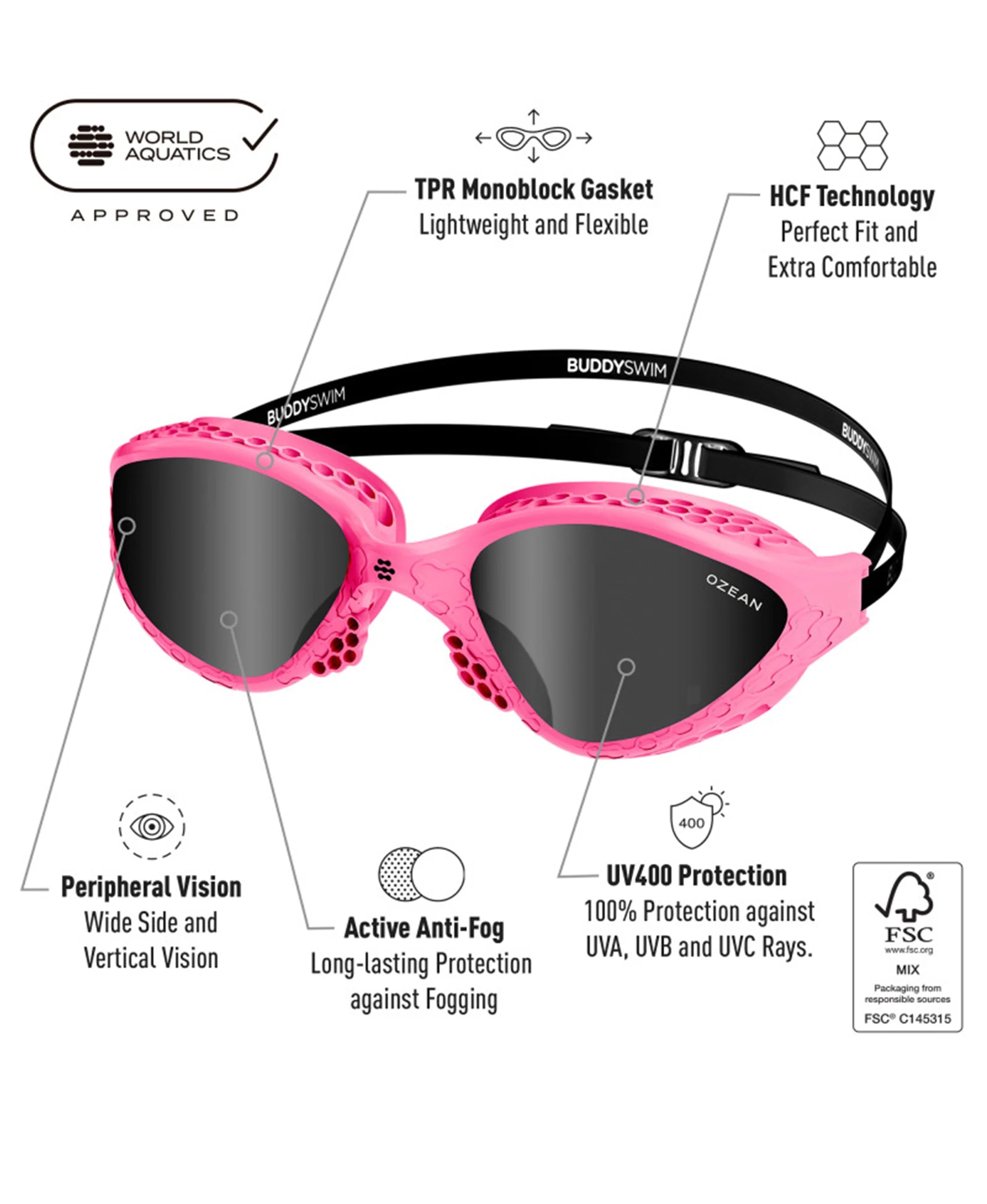Buddyswim OzeanX Swim Goggles