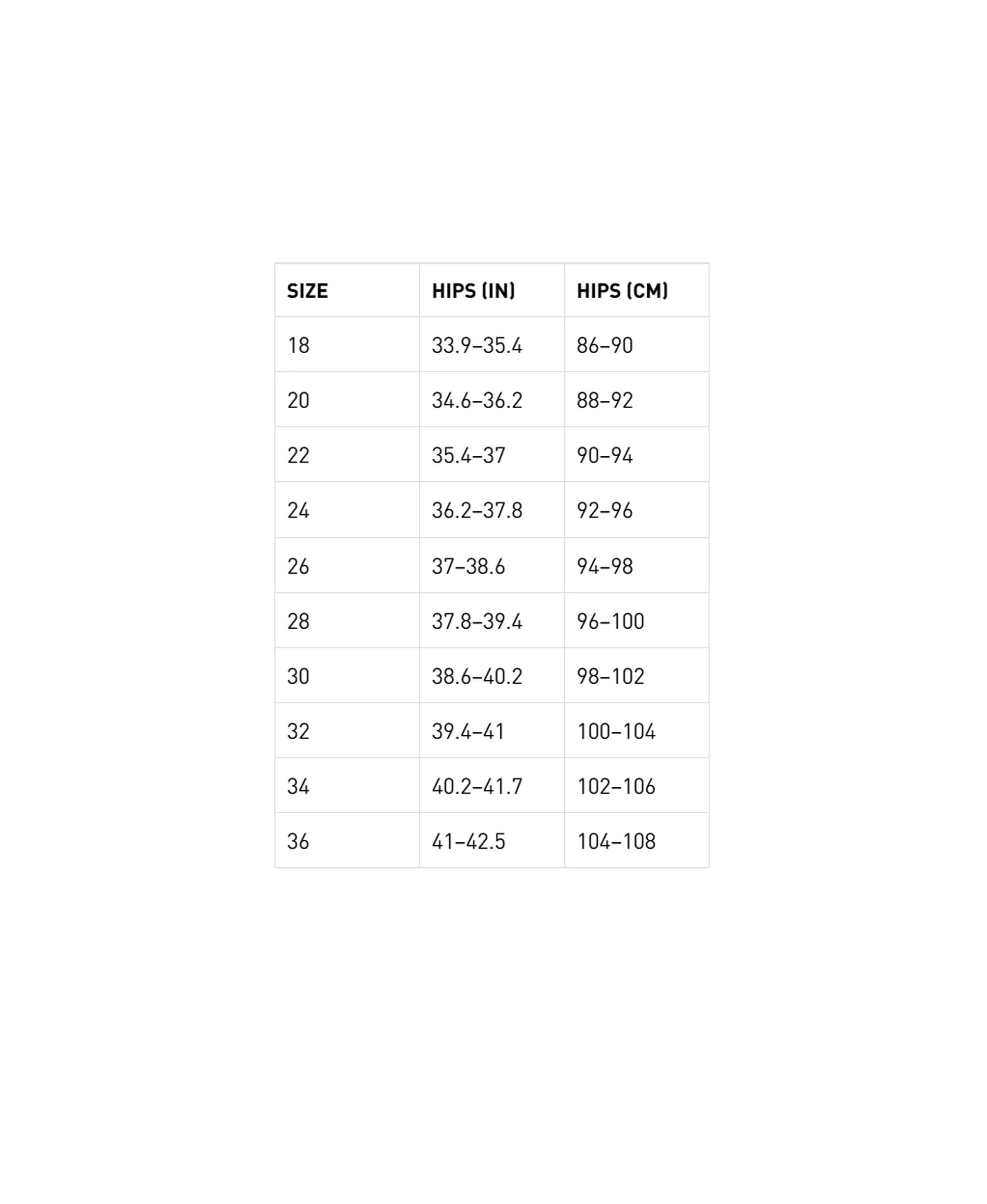 Finis Male Fuse Jammer